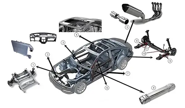 خدمات التشكيل المعدني بالختم